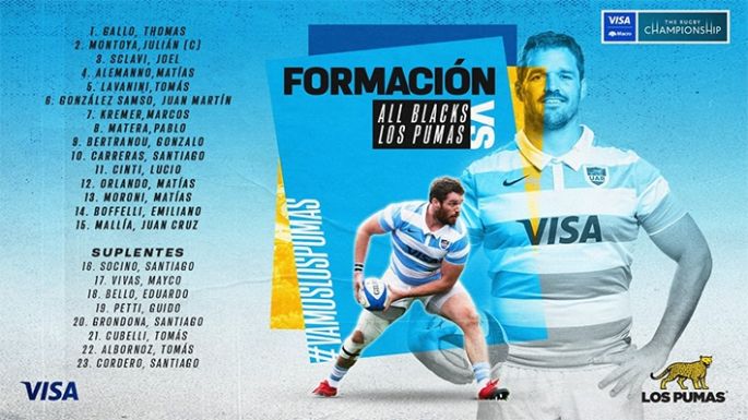 Lolo Bello estará ante los All Blacks