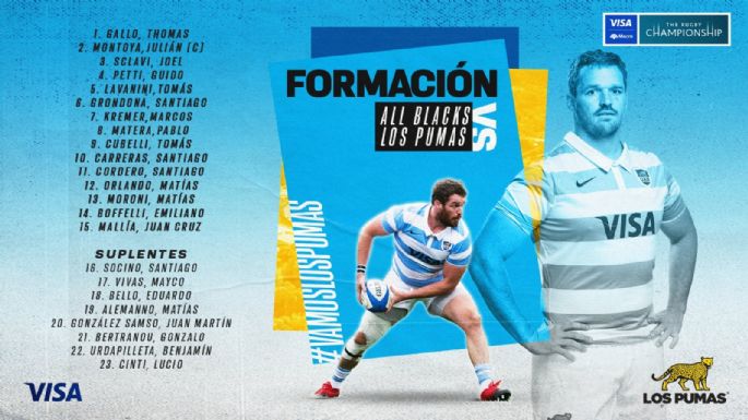 Lolo Bello está en la lista de jugadores del sábado