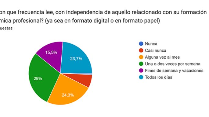 La literatura, a pesar de todo