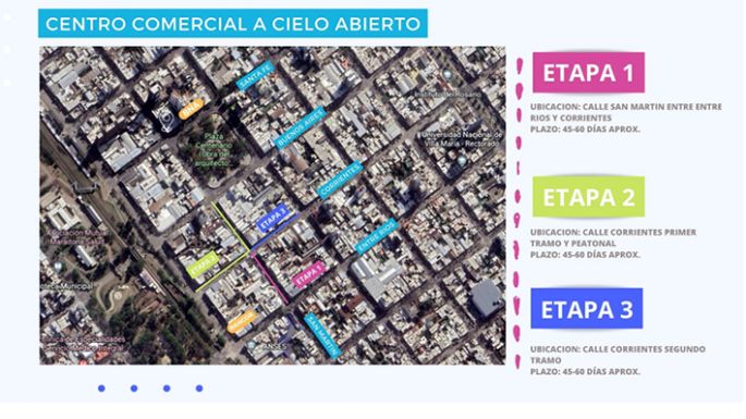Avanza la obra EN EL CENTRO COMERCIAL