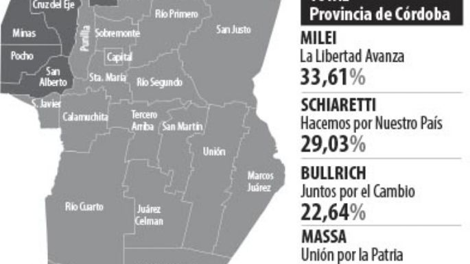 Los nuevos diputados cordobeses