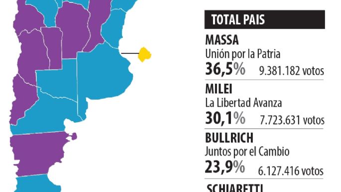 Cómo votaron las provincias
