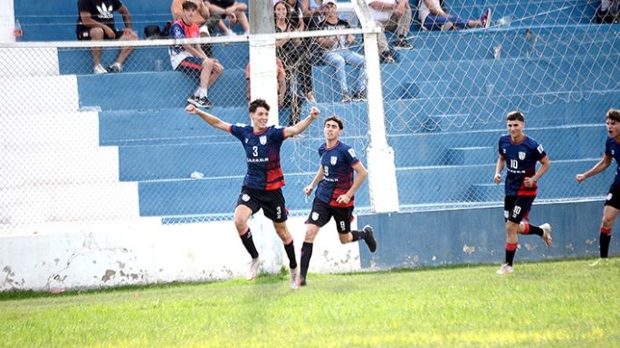 Recopados