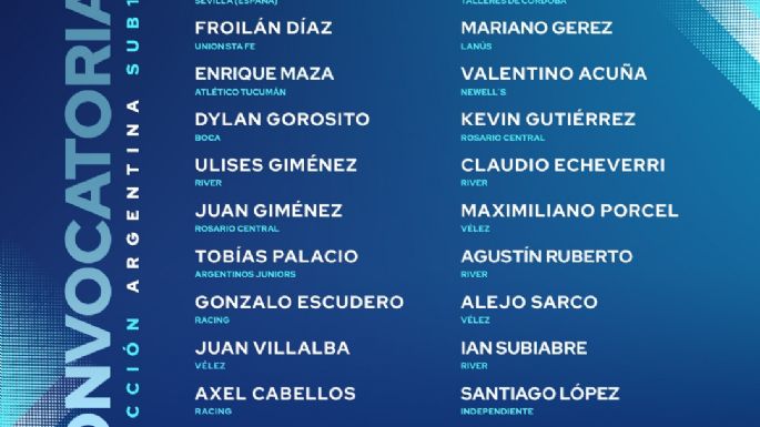 Argentina arrancó el Sudamericano Sub-17 de fútbol con un triunfo