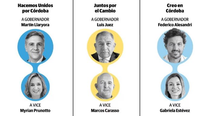 Once listas compiten en las elecciones del domingo