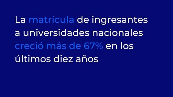 Tras la desmentida del Ministerio de Educación, Bullrich se retractó