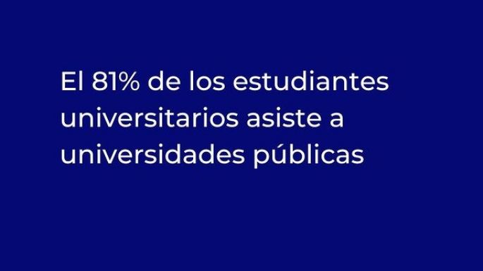 Tras la desmentida del Ministerio de Educación, Bullrich se retractó