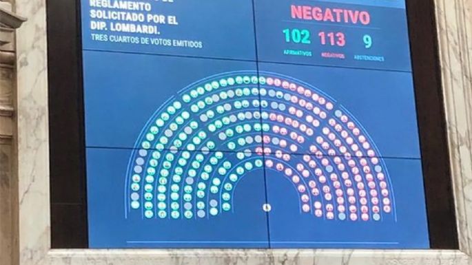 Polémica por un planteo de Juntos por el Cambio para derogar la Ley de Alquileres