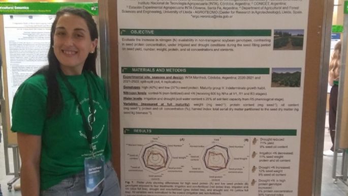 Una docente de Agronomía de la UNVM fue premiada en China