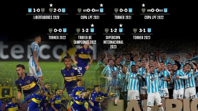 Boca recibe a Racing por la ida de los cuartos de final de la Copa Libertadores