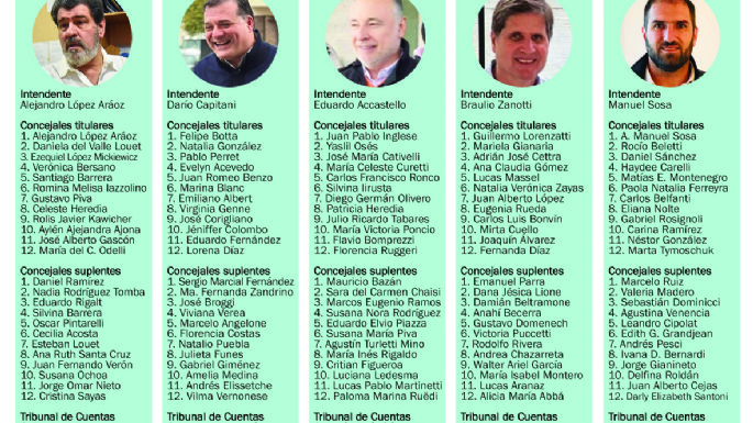 Son diez las listas de candidatos a conducir los destinos de la ciudad