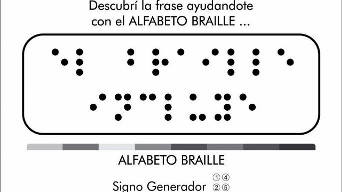 El sistema Braille, un medio para establecer con-tacto con la realidad