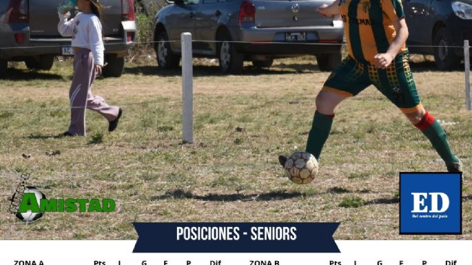 Un capítulo repleto de goles