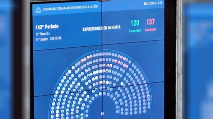 No hubo debate para derogar el DNU sobre canje de deuda