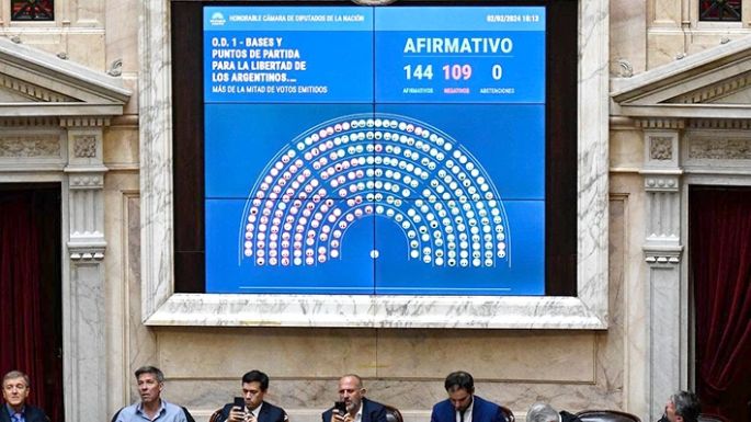 Inicia el largo debate en particular del proyecto de Ley “Bases”