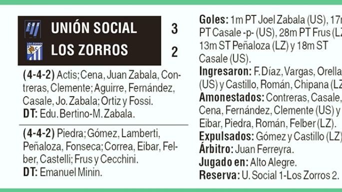 El final fue más Alegre