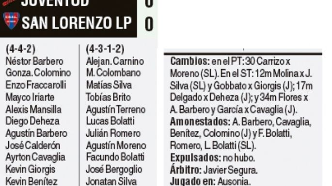 Sin ganador en Ausonia