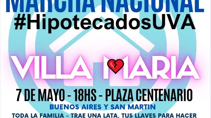 Reclamo por créditos UVA