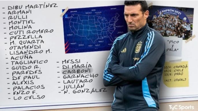 Confirmaron la lista de convocados para la Copa América