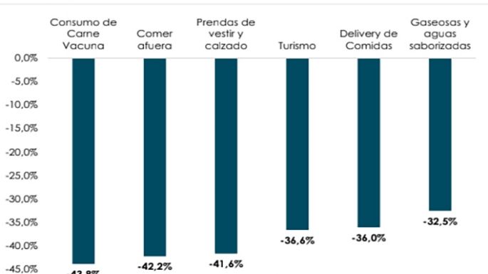 No todo lo que reluce son “brotes verdes”...