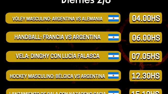 Argentina enfrenta a Francia, en busca de las semifinales