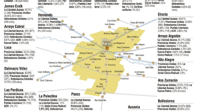 Así se votó en la región