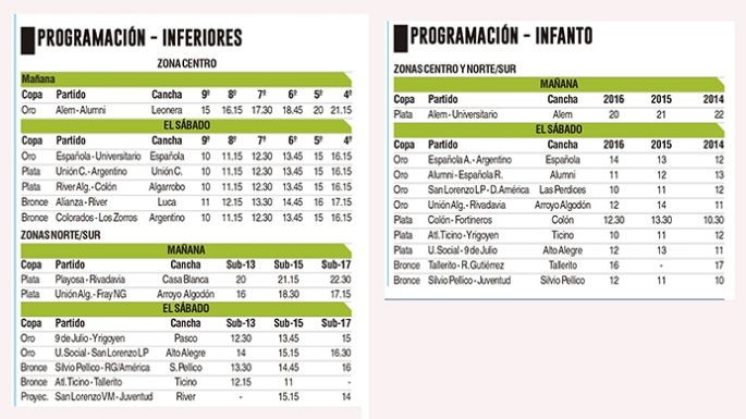 Todo programado para las semifinales de la Copa Club
