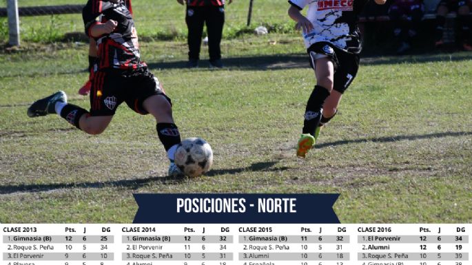 Fray se agregó al lote de punteros