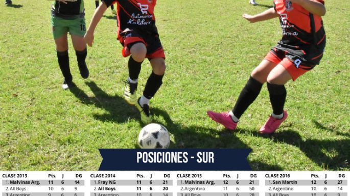 Fray se agregó al lote de punteros