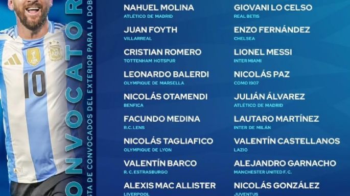 Con el regreso de Messi, la nueva lista de Scaloni para la selección