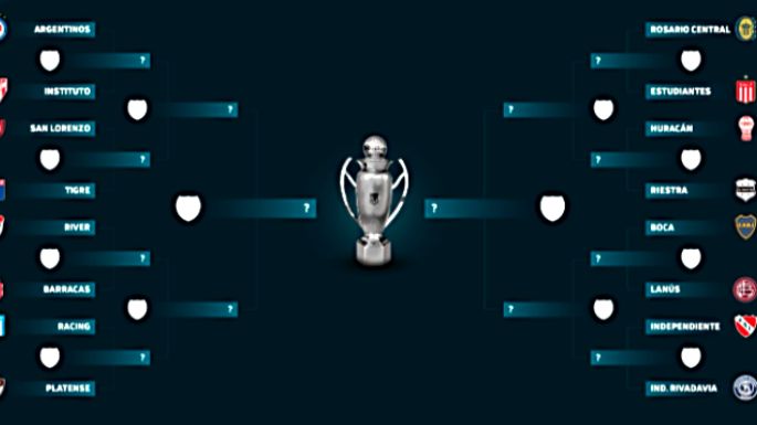 Boca, San Lorenzo y Racing abren la puerta