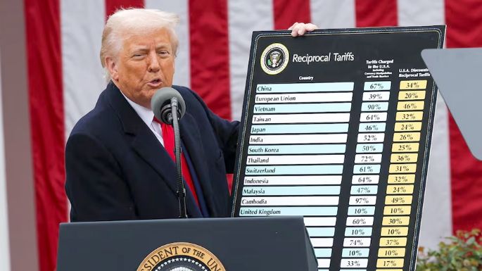 Trump desató una “guerra” comercial