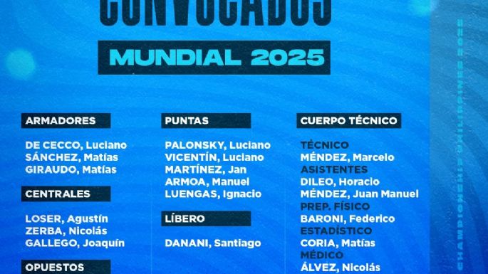 Matías Giraudo jugará en el Mundial de Mayores de voleibol