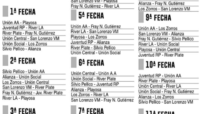 Habemus fixture de la Zona B