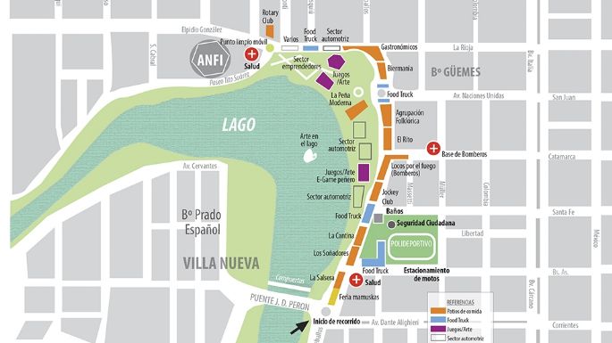 Recorrido Peñero