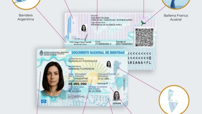 Cambios en el DNI y el pasaporte