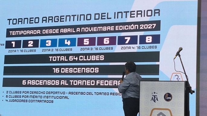 Se presentó el Torneo Argentino del Interior