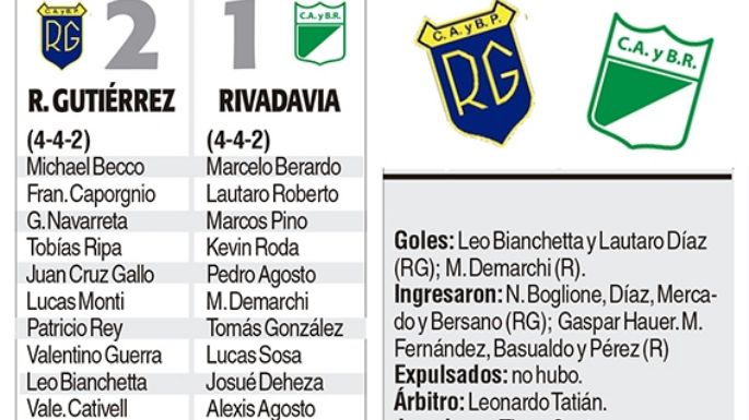 El RG lo dio vuelta y se metió