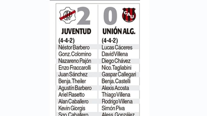 La Juve, adentro