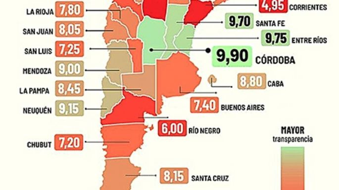 Córdoba está al tope del ranking de transparencia