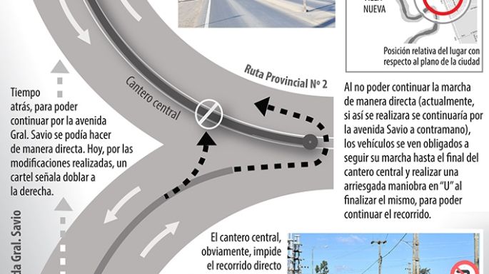 Una desviación que preocupa